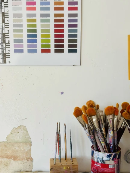 Strumenti di pittura